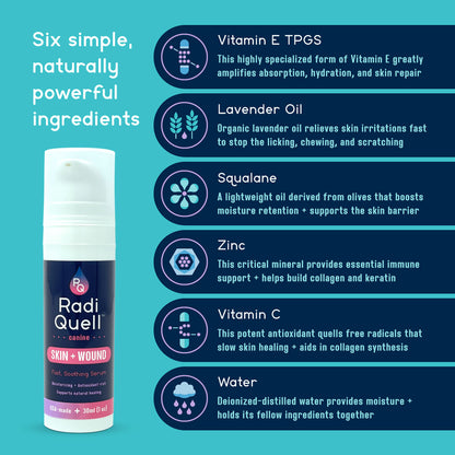 RadiQuell® Canine Skin + Wound serum bottle on a teal background with ingredient callouts including Vitamin E TPGS, Lavender Oil, Squalane, Zinc, Vitamin C, and Water.
